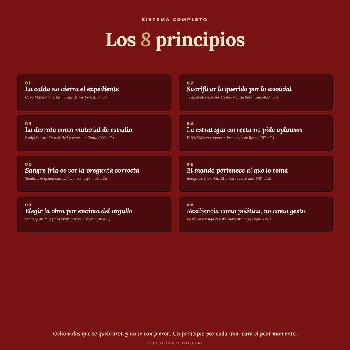 Resiliencia bajo Presión — vista 3
