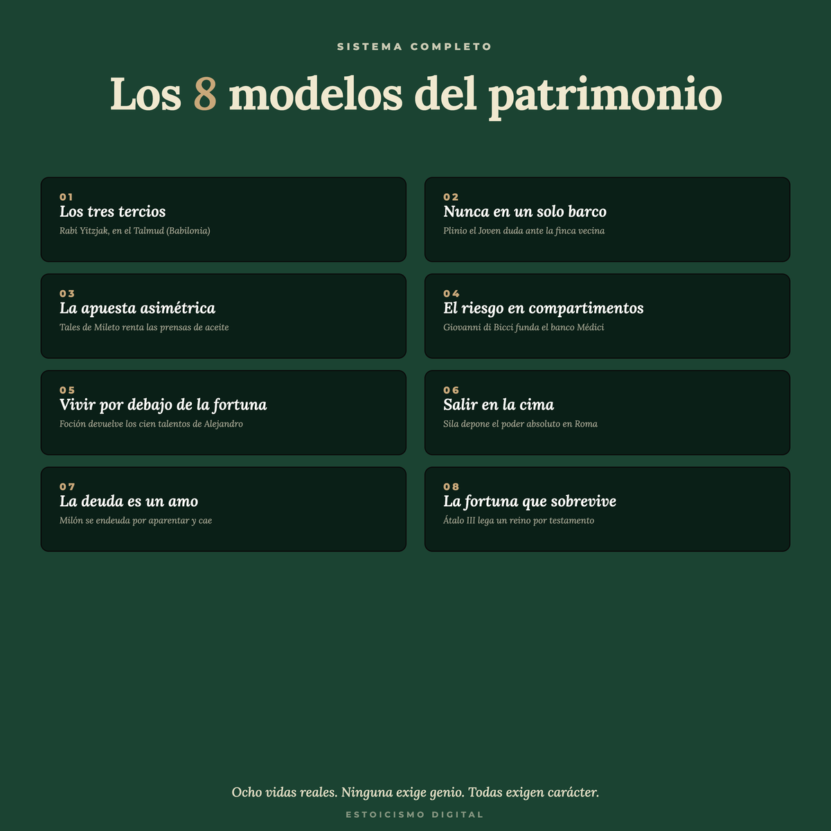 Administración del Patrimonio Personal — vista 3