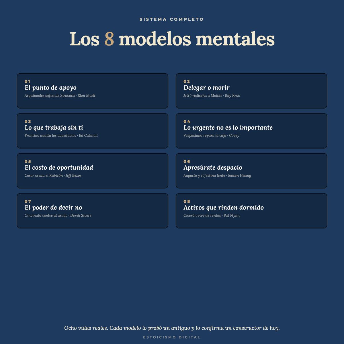 El Tiempo como Capital — vista 3