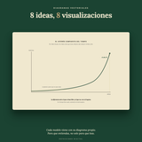 Sistema de Libertad Financiera — vista 5